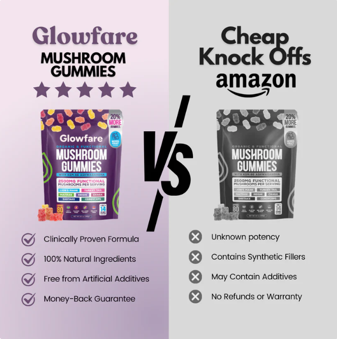 Brain boosting mushroom gummies